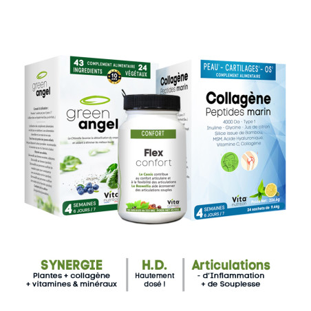 TRIO 100% Articulations